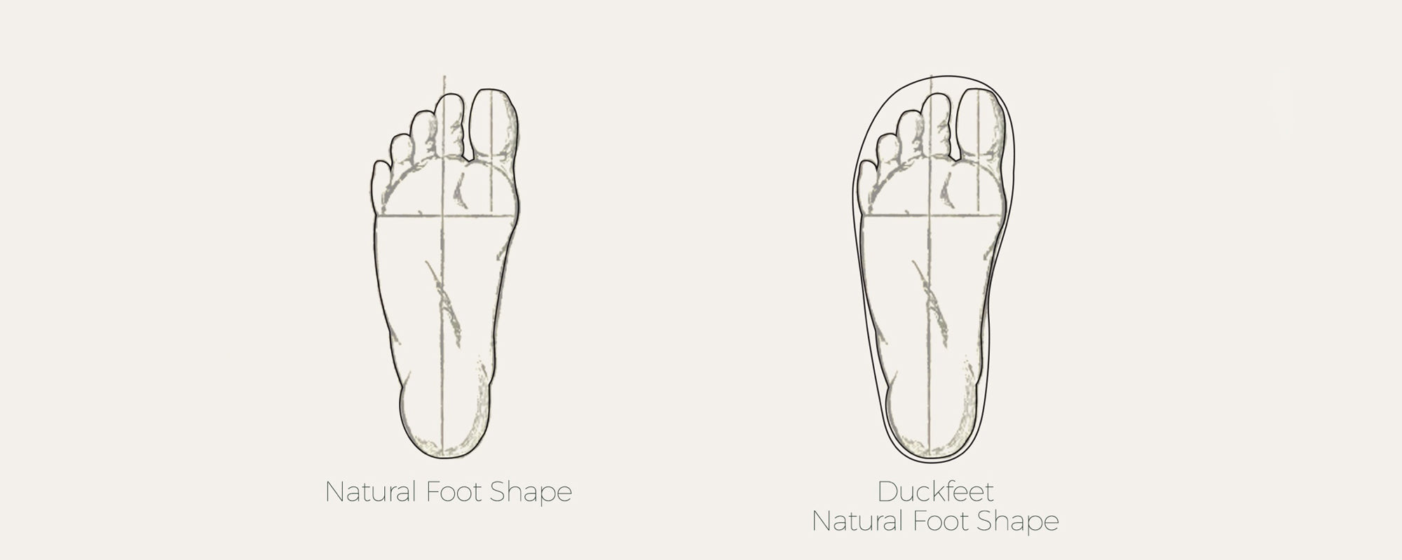 Duckfeet Fit Guide