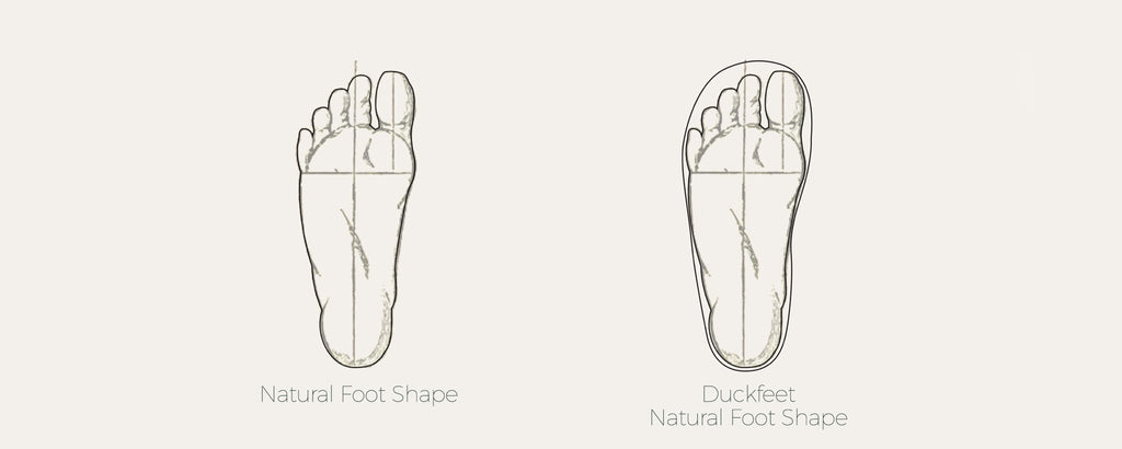 Natural Foot Shape 